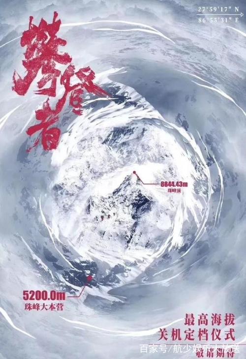 北海道東海大学Diploma in Economics